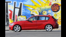 Der neue 1er im Test