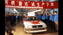 VW-Erprobungen in China