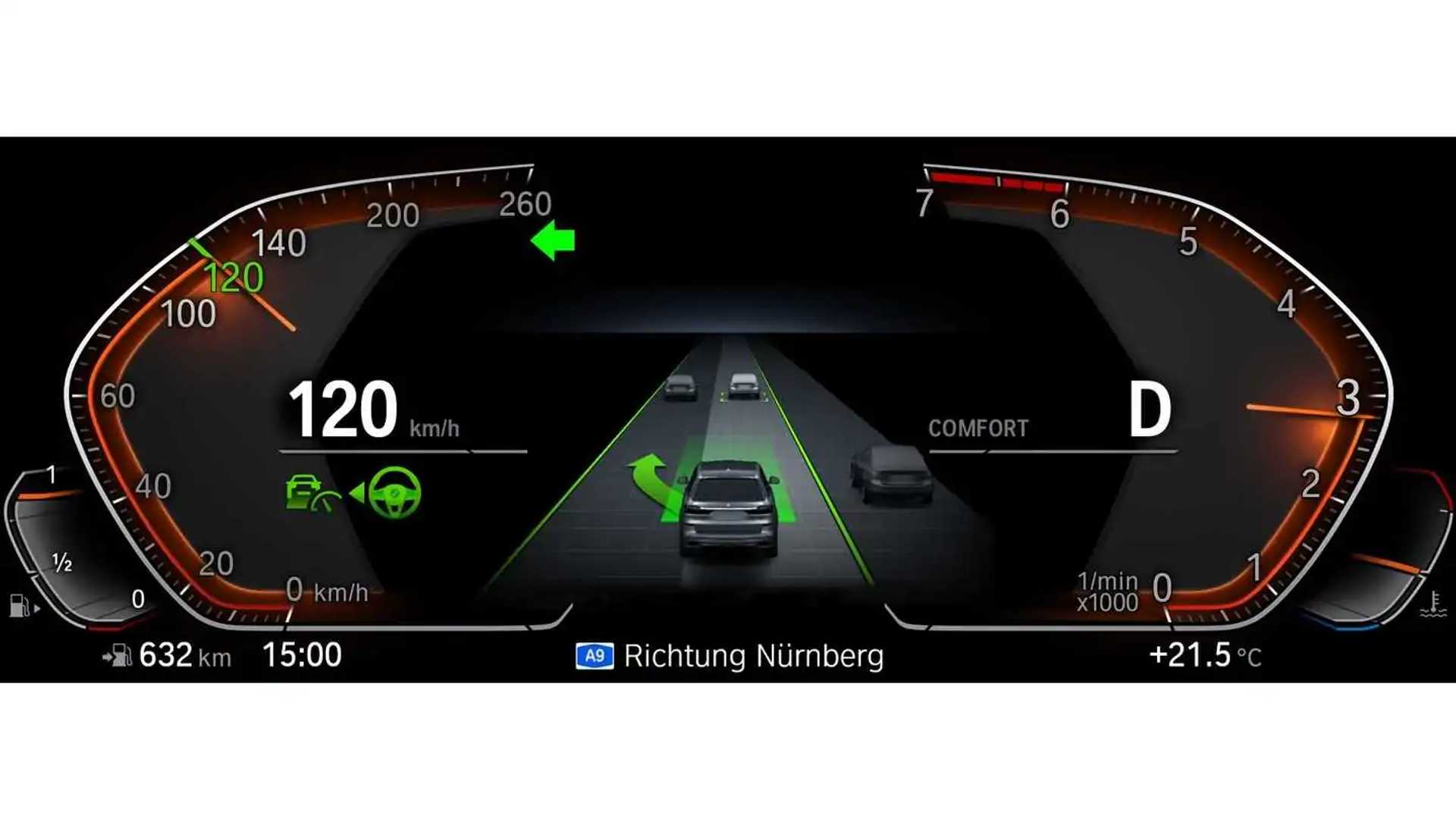 BMW-Modellpflegemaßnahmen zum Herbst 2019