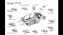 Neuer Audi A8: Schwerer Leichtbau