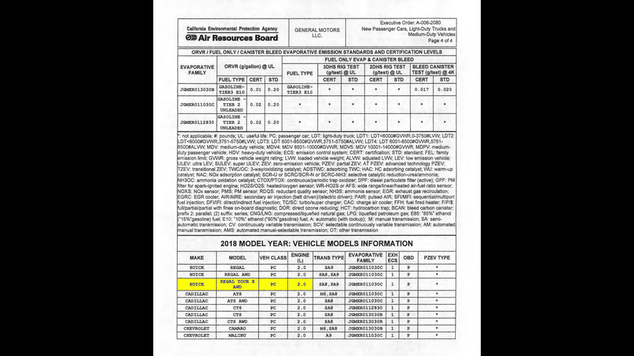 Buick Regal CARB Certification