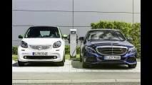 Mercedes plant die Zukunft
