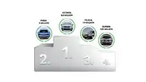 Skoda, Volkswagen markası altında 15 milyon araç üretti