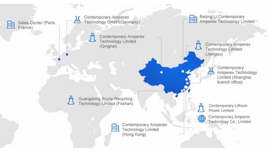 Contemporary amperex technology ipo prospectus