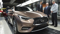Infiniti Q30 production