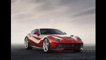 Ferrari F12berlinetta