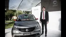 Business Game LUISS smart4future
