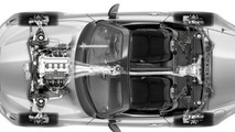 US-spec Mazda MX-5