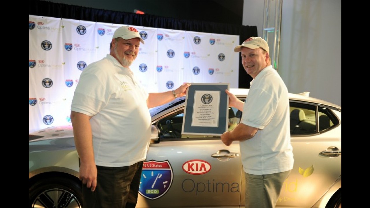 Kia Optima Hybrid alcança recorde mundial de economia de combustível e entra para o Guiness