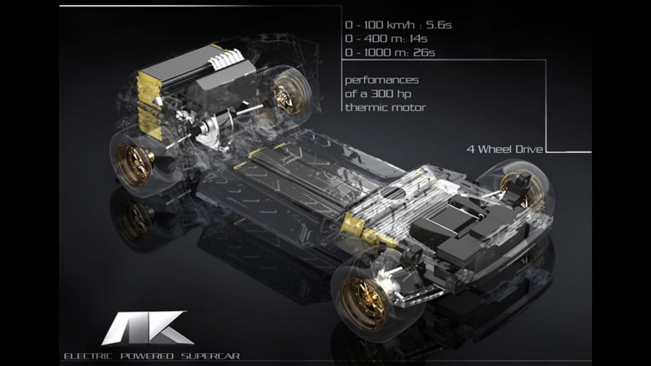 Atomik 500 - O elétrico derivado do Fiat 500 com 300 cv de potência e tração integral