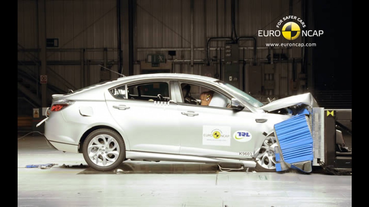 Mais seguros: Veículos chineses recebem quatro estrelas nos testes da EuroNCAP