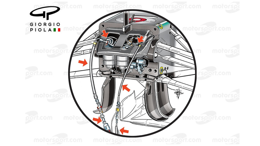 Mercedes W04 FRIC system