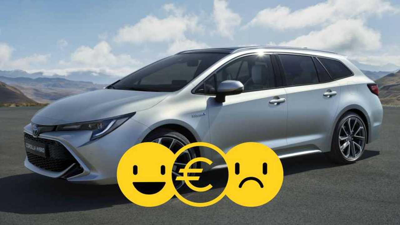 Promozione Toyota Corolla Touring Sport Hybrid Febbraio 2019