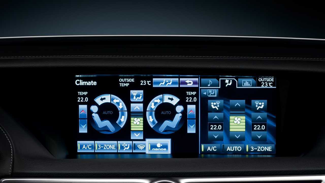 Eléctrico, 5 cosas que no desaparecerán.