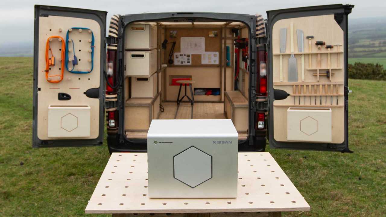 Nissan Concept-van NV300