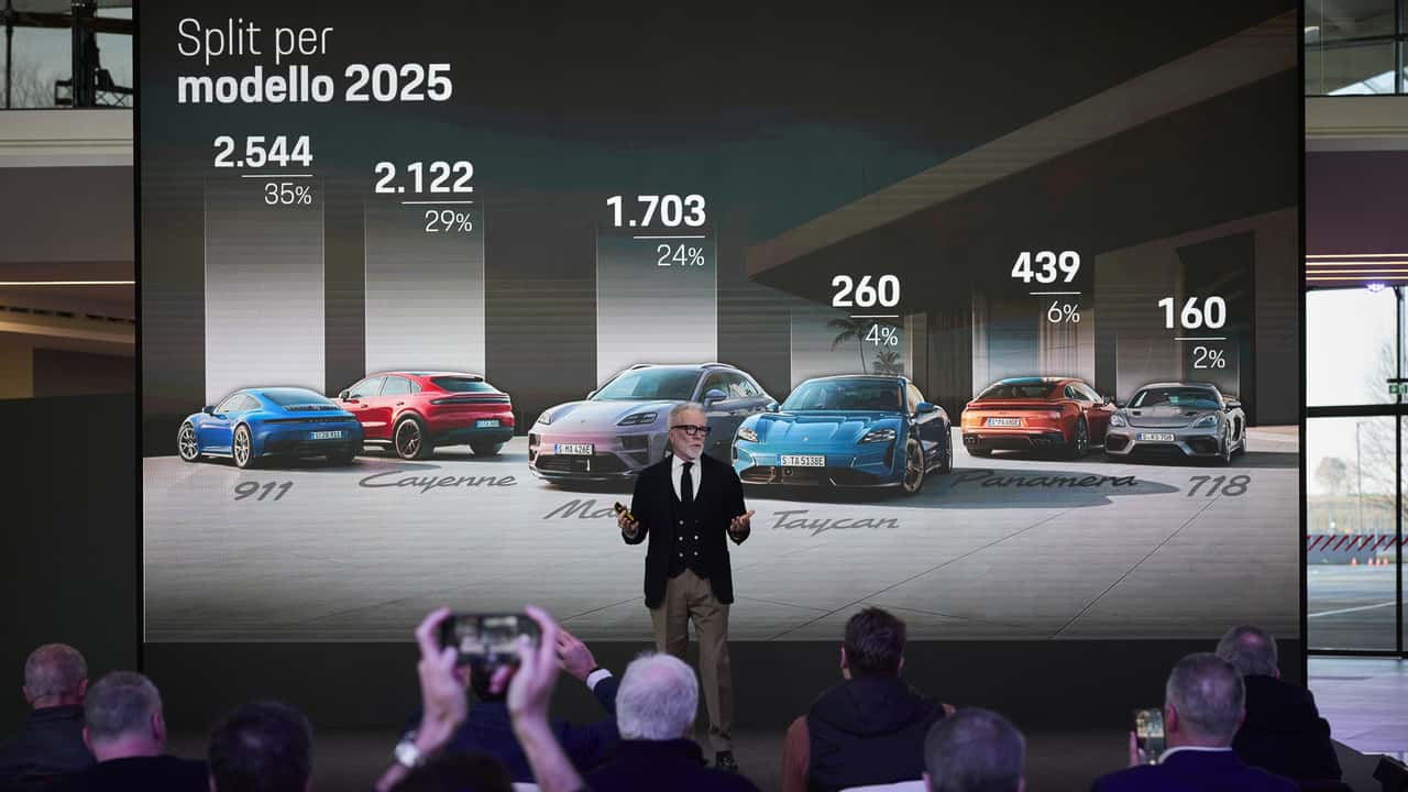 Porsche 911, record storico di vendite in un anno difficile