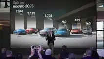 Porsche, conferenza stampa risultati 2025