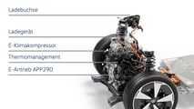 VW ID. Polo (2026): Die Technik im Vorderwagen