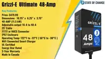 Grizzl-E Ultimate 48 Key Features
