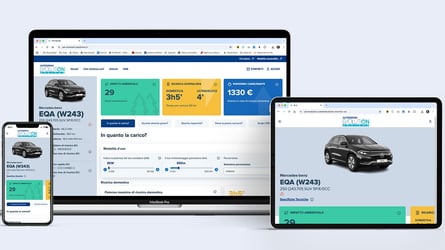 Come scegliere l’auto elettrica da comprare con gli incentivi 2025