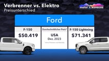Motor1 Numbers: Verbrenner vs. Elektro