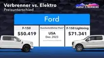 Motor1 Numbers: Verbrenner vs. Elektro