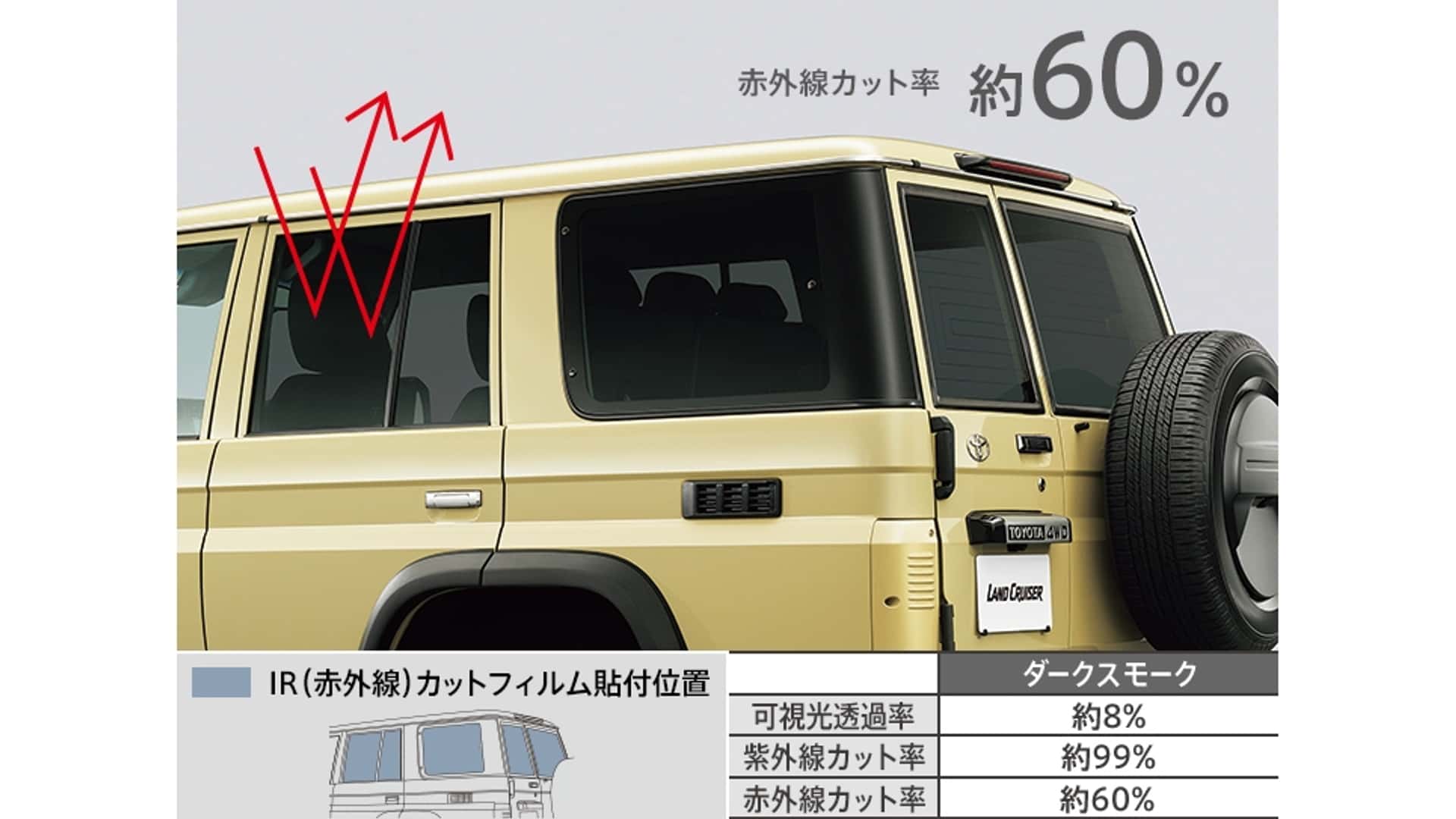 https://cdn.motor1.com/images/mgl/qkMPjv/s1/2024-toyota-land-cruiser-70-series-jdm-by-modellista.jpg