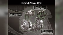 2024 Kawasaki Z7 - Hybrid Power Unit Diagram
