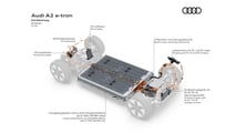2027 Audi A2 E-Tron camouflaged prototype