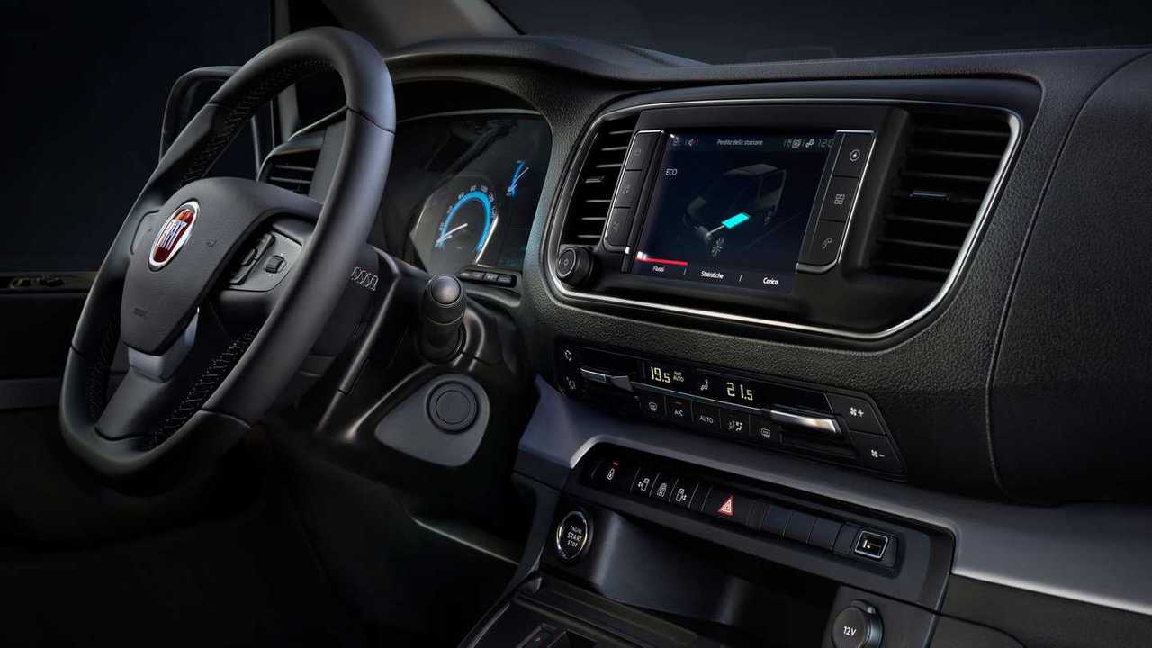 Fiat E-Ulysse 2022