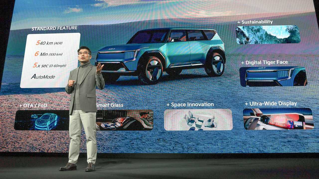 Kia CEO Investor Day März 2022
