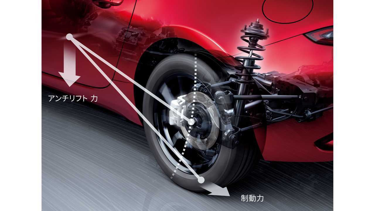 Обновленная Mazda MX-5 с системой Kinematic Posture Control