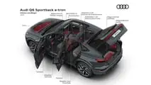Audi Q6 Sportback e-tron (2024)