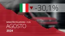 Agosto 2024