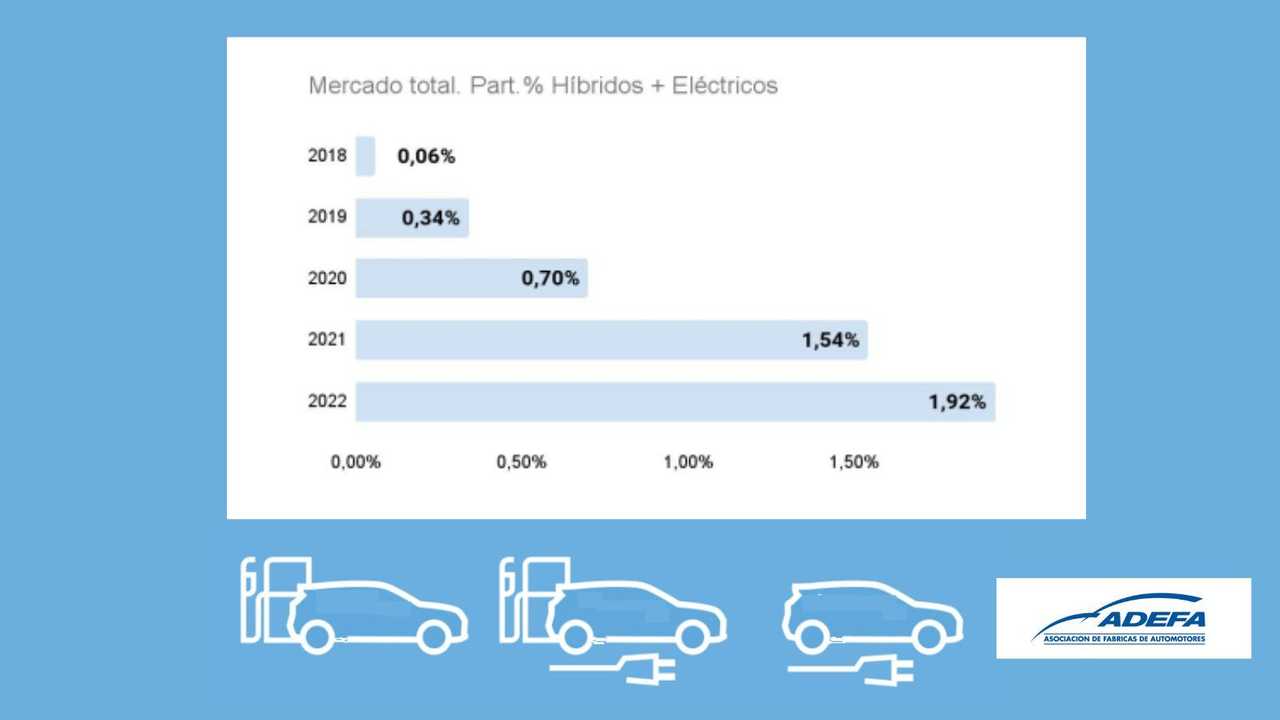 VENTAS-ELECTRICOS-3