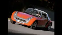 Smart Roadster e Roadster Coupé
