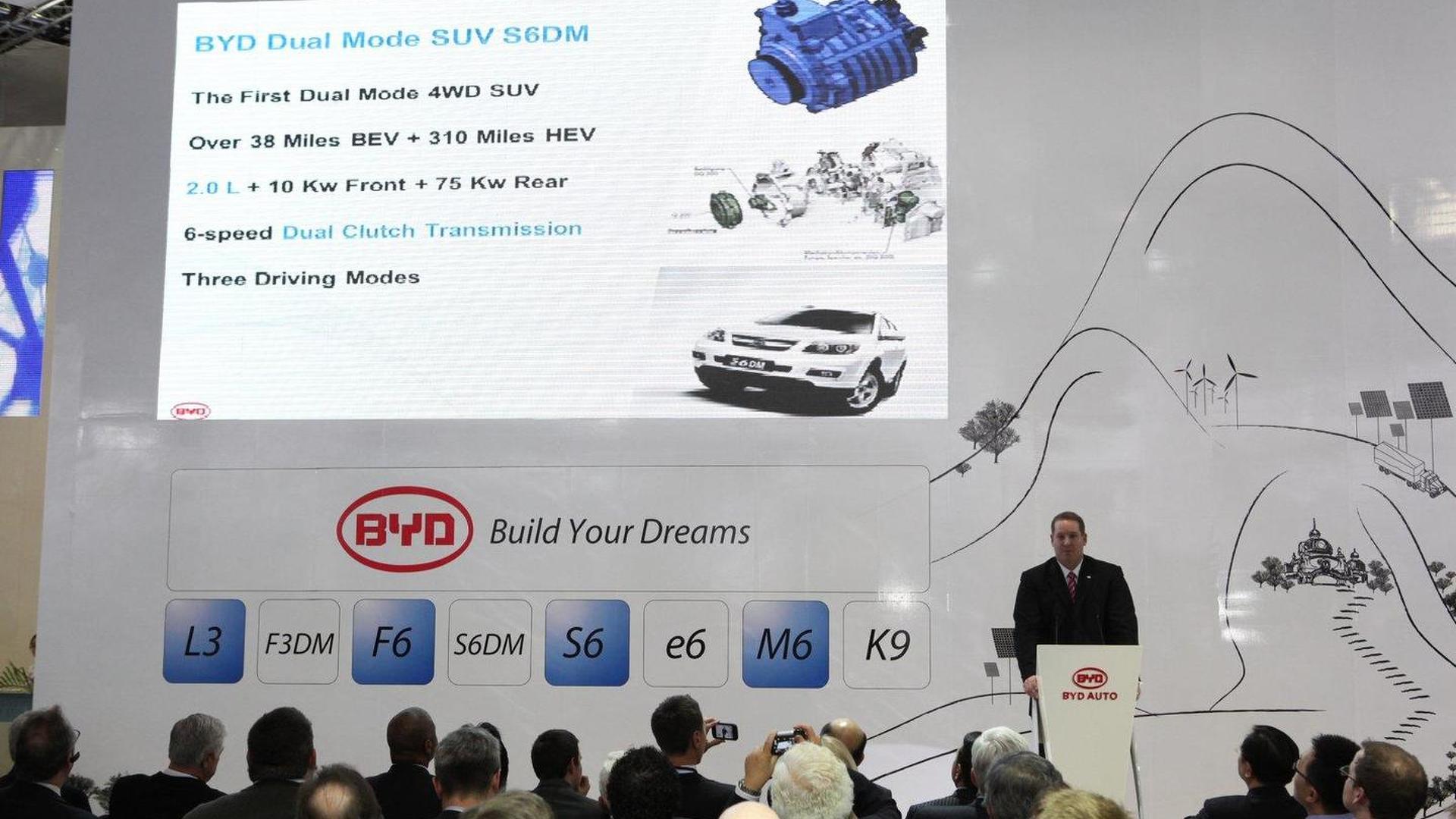 https://cdn.motor1.com/images/mgl/qojAz/s6/2011-220184-byd-press-conference-in-detroit-10-01-20111.jpg