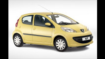 Preise für Citroën C1