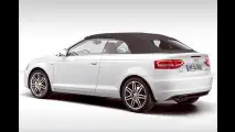 Neuer Audi mit Stoffmütze