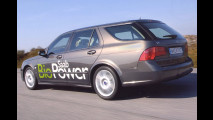 Promille-Saab