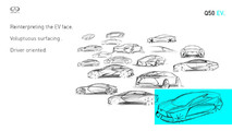 Infiniti Q50 EV Concept