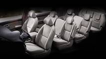 2018 Kia Carnival
