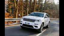 Jeep Grand Cherokee MY 2017