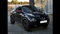 Nissan Juke Midnight Edition