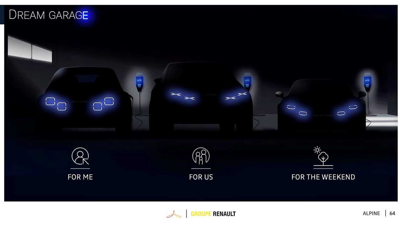 Renault Group, le plan stratégique Renaulution