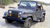 Jeep, 80 anni attraverso i modelli