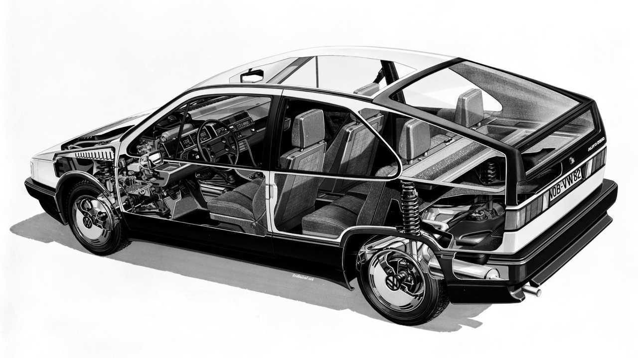 Volkswagen Auto 2000 concept 1981