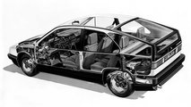 Volkswagen Auto 2000 concept 1981