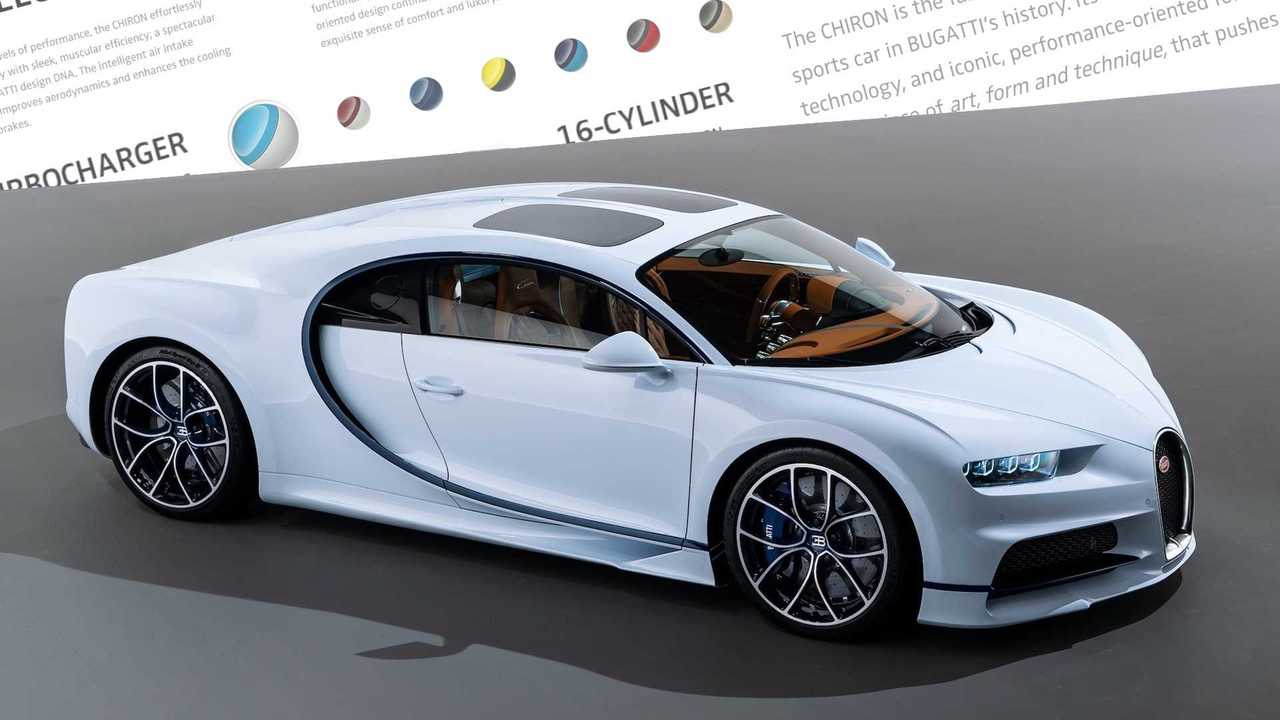 How Much Does A Bugatti Actually Cost?