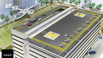 Uber Uçan Taksiler